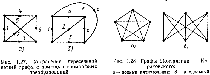 Топологии электрических цепей