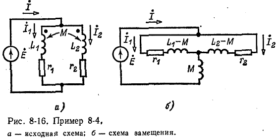 Индуктивно связанные электрические цепи