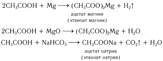 Карбоновые кислоты в химии - свойства, формула, получение, номенклатура и определение с примерами