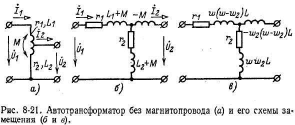 Индуктивно связанные электрические цепи