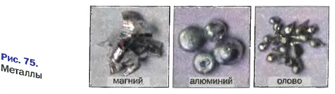 Металлы в химии - формулы и определение с примерами