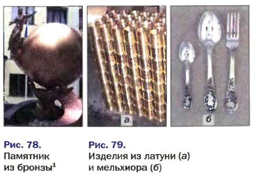 Металлы в химии - формулы и определение с примерами