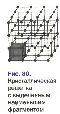 Металлы в химии - формулы и определение с примерами