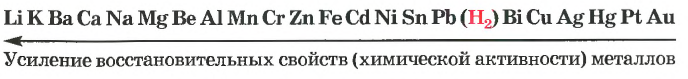 Металлы в химии - формулы и определение с примерами