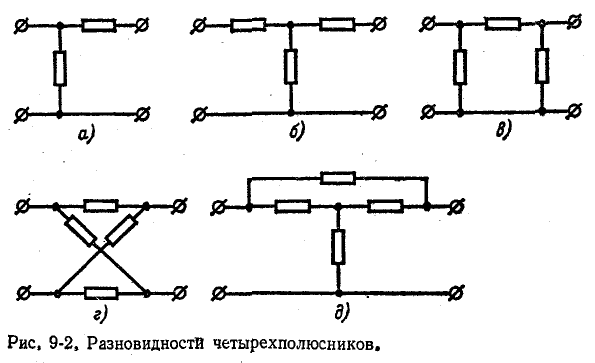 Четырехполюсники