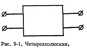 Четырехполюсники