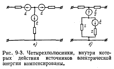 Четырехполюсники