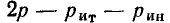 Уравнения электрического равновесия цепей