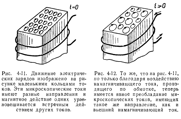 Теоретические основы электротехники - примеры с решением заданий и выполнением задач