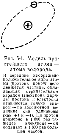 Теоретические основы электротехники - примеры с решением заданий и выполнением задач