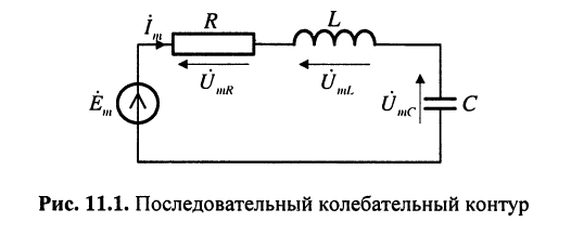 Гармонические колебания в колебательном контуре