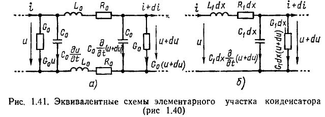 Уравнения электрического равновесия цепей