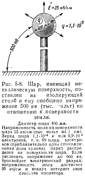 Теоретические основы электротехники - примеры с решением заданий и выполнением задач