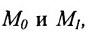 Прямая линия на плоскости и в пространстве с примерами решения