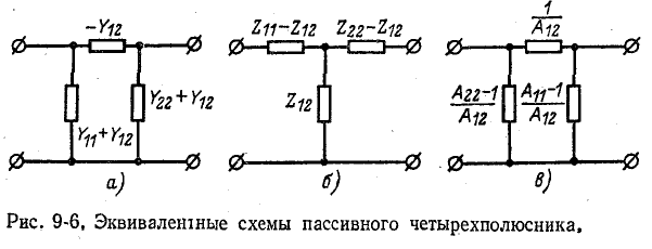 Четырехполюсники