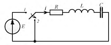 Переходные процессы в линейных цепях
