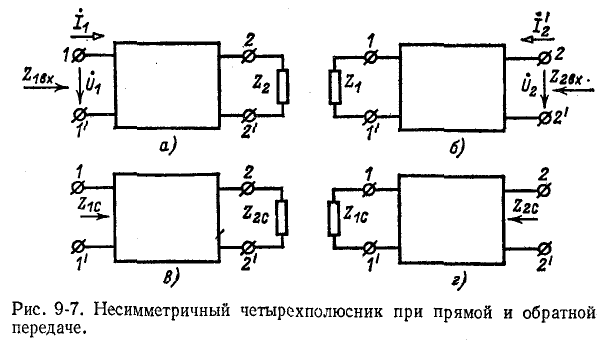 Четырехполюсники