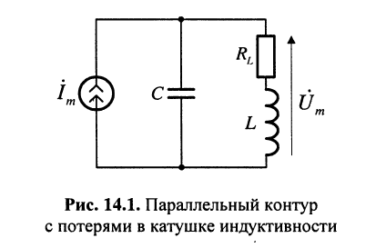 Гармонические колебания в колебательном контуре