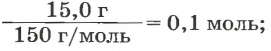 Металлы в химии - формулы и определение с примерами