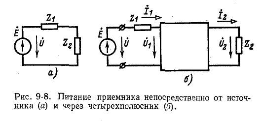 Четырехполюсники