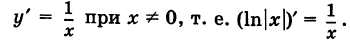 Производная - определение и вычисление с примерами решения