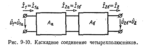 Четырехполюсники