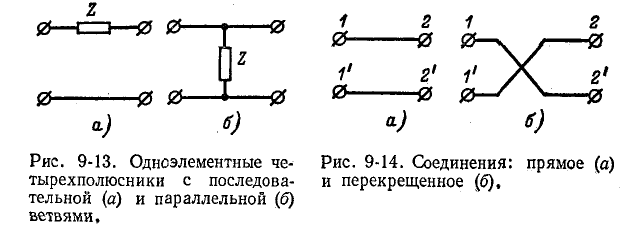 Четырехполюсники