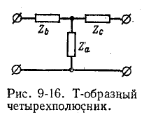 Четырехполюсники