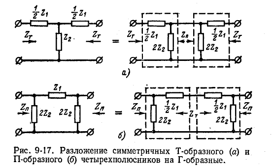 Четырехполюсники