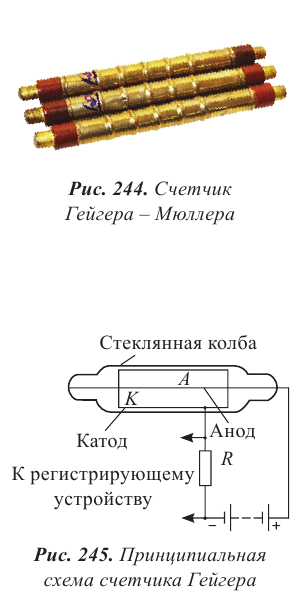 Атомная физика - основные понятия, формулы и определение с примерами