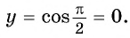 Функция y=cos x и её свойства и график с примерами решения