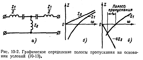 Фильтры и топологические методы анализа линейных электрических цепей