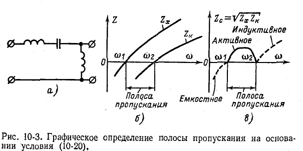 Фильтры и топологические методы анализа линейных электрических цепей