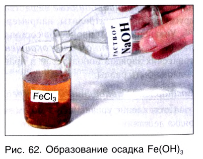 Растворы в химии - виды, получение, формулы и определения с примерами