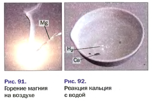 Металлы в химии - формулы и определение с примерами