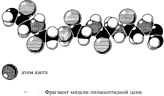 Органические соединения в химии - формулы, реакции и определения с примерами