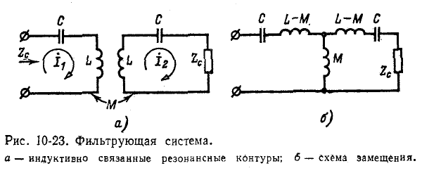 Фильтры и топологические методы анализа линейных электрических цепей