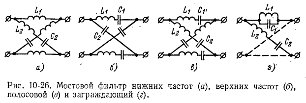 Фильтры и топологические методы анализа линейных электрических цепей