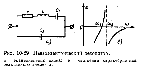 Фильтры и топологические методы анализа линейных электрических цепей