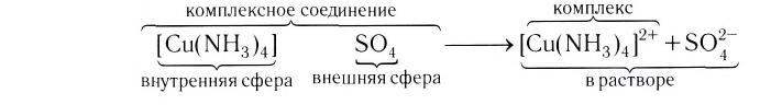 Комплексные соединения в химии - формулы и определение с примерами