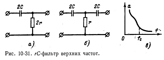 Фильтры и топологические методы анализа линейных электрических цепей