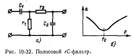 Фильтры и топологические методы анализа линейных электрических цепей