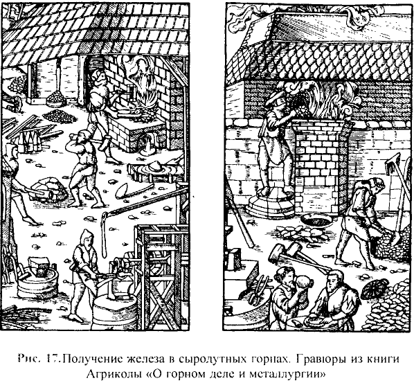 Основные законы и понятия химии - формулы, определения с примерами