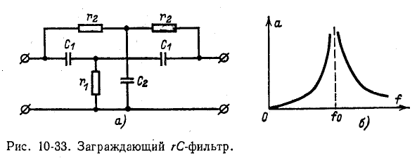 Фильтры и топологические методы анализа линейных электрических цепей