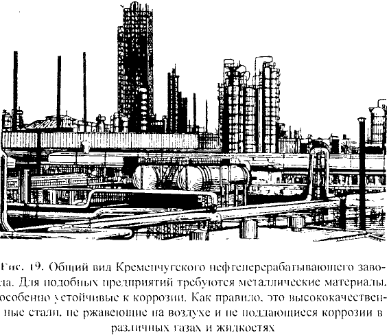 Основные законы и понятия химии - формулы, определения с примерами