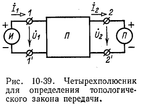 Фильтры и топологические методы анализа линейных электрических цепей