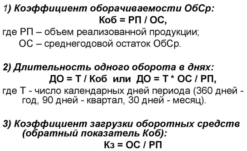 Эффективность и показатели оборотных средств - сущность, структура и понятие