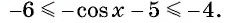 Функция y=cos x и её свойства и график с примерами решения