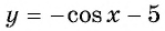 Функция y=cos x и её свойства и график с примерами решения