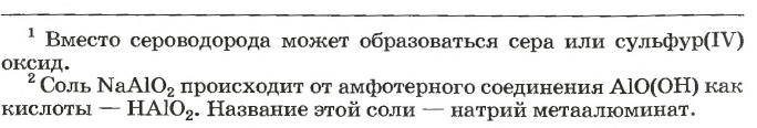 Металлы в химии - формулы и определение с примерами